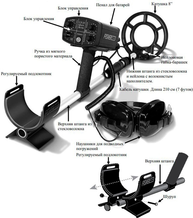 Металлоискатель Garrett ACE Apex 6x11